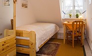 (Gästezimmer Lindenhof, Foto: Frau Katterle)