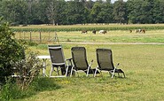 Koppelblick