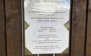 Kannenburger Schleuse Biwakplatz Preise, Foto: Anet Hoppe