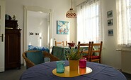 Wohnzimmer, Foto: Müller-Holtz