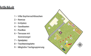 Geländeplan Nutzungsbeispiel