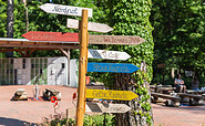 Barfußpark - Wegweiser, Foto: Anke Scheibe, Lizenz: Der Barfußpark Beelitz-Heilstätten