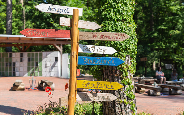 Barfußpark - Wegweiser, Foto: Anke Scheibe, Lizenz: Der Barfußpark Beelitz-Heilstätten
