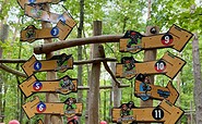 CLIMB UP! - Kletterwald Hennigsdorf - Wegweiser zu den Parcours, Foto: CLIMB UP! - Kletterwelten, Lizenz: CLIMB UP! - Kletterwelten