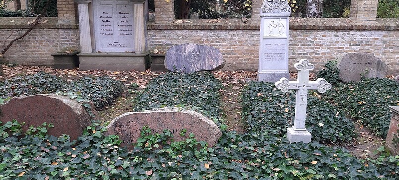 Führung - Bornstedter Friedhof