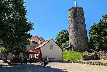 Eröffnung der Burgwirtschaft in der Chocolaterie