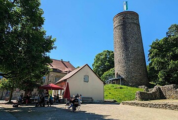 Frühstück in der Burgwirtschaft