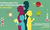 12. Potsdamer Tag der Wissenschaften, Foto: Regina Kehn, Lizenz: Regina Kehn