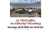 Chortreffen, Foto: B. Klembt, Lizenz: B. Klembt