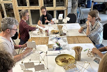 Rethink Facilitation – Workshop Next level (train-the -trainer) [FREE]