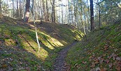 Kehle in den Glauer Bergen, Foto: Ulrike Braun, Lizenz: Ulrike Braun