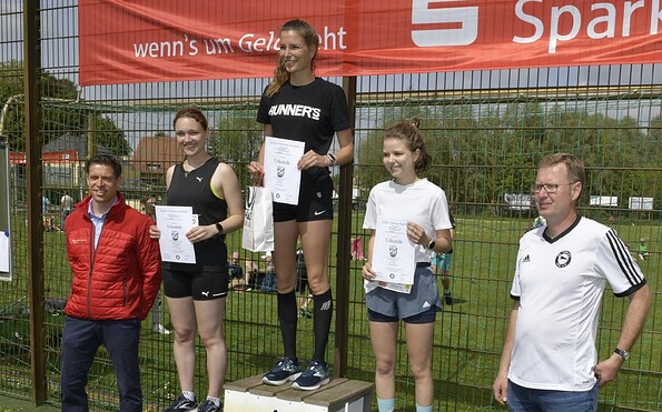 Foto: SG Töplitz 1922 e.V., Lizenz: SG Töplitz 1922 e.V.