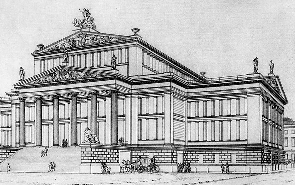 Foto: wikimedia commons