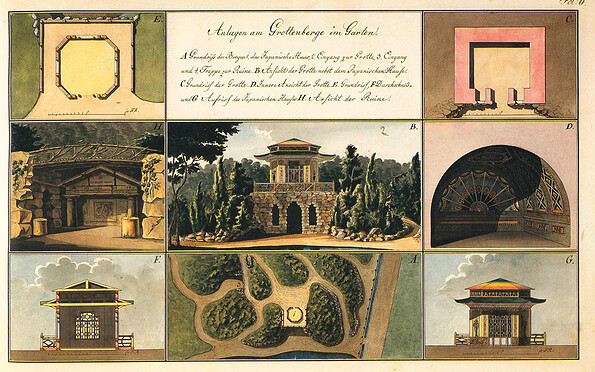 Anlagen am Grottenberge im Garten (Paretzer Skizzenbuch), 1811: A) Grundriss des Berges B) Ansicht der Grotte nebst dem Japanischen Hause C) Grundriss der Grotte D) Innere Ansicht der Grotte E) Grundriss F) Durchschnitt und G) Aufriss des Japanischen Haus, Foto: SPSG, Lizenz: SPSG